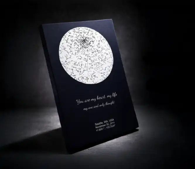 star maps